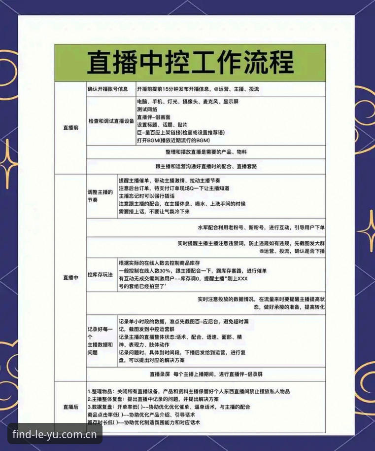 乐鱼体育平台新手入门：乐鱼APP赛事直播的5个实用步骤